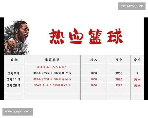 篮球激情燃烧 NBA球迷歌曲集结全场热血助威翻转赛季
